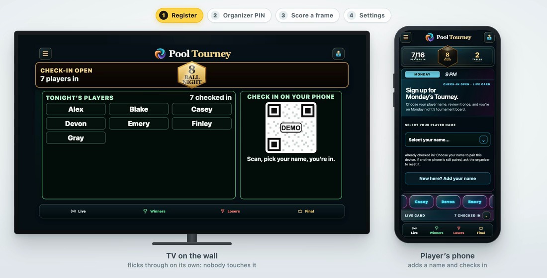A pool tournament app: a player checks in on their phone, the organizer starts the night with a PIN, the player scores a frame and the TV board updates on its own